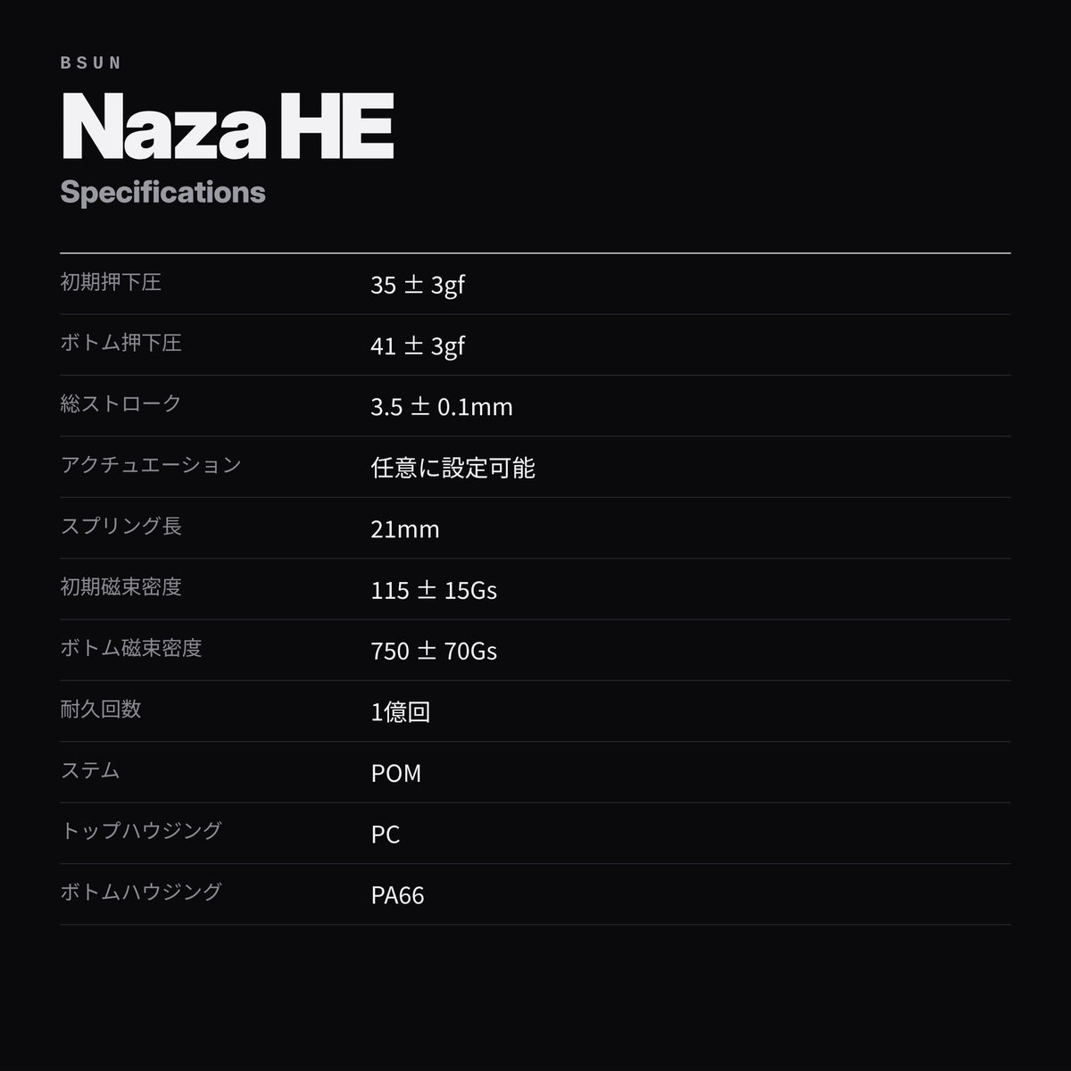 BSUN Naza HE Switch【磁気スイッチ】