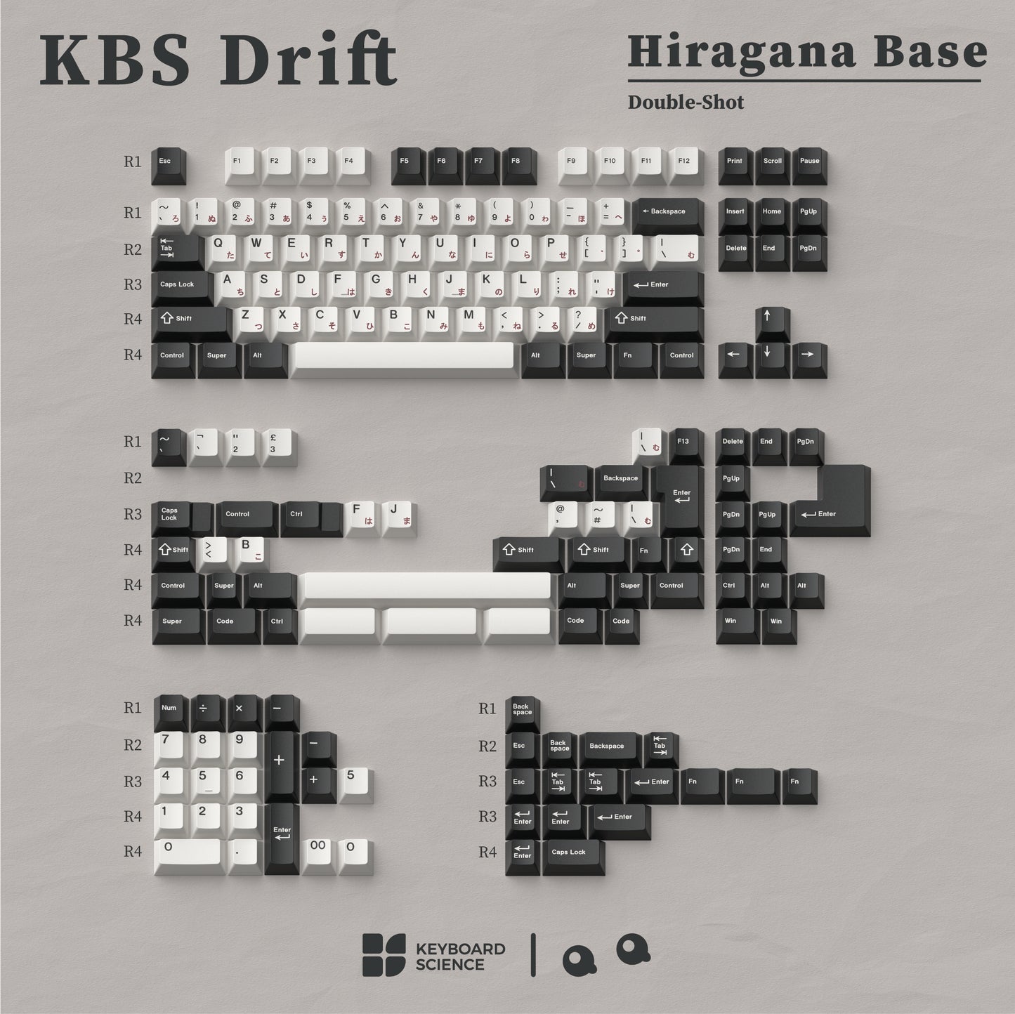 【GB】KBS Drift Double-Shot ABS Keycaps