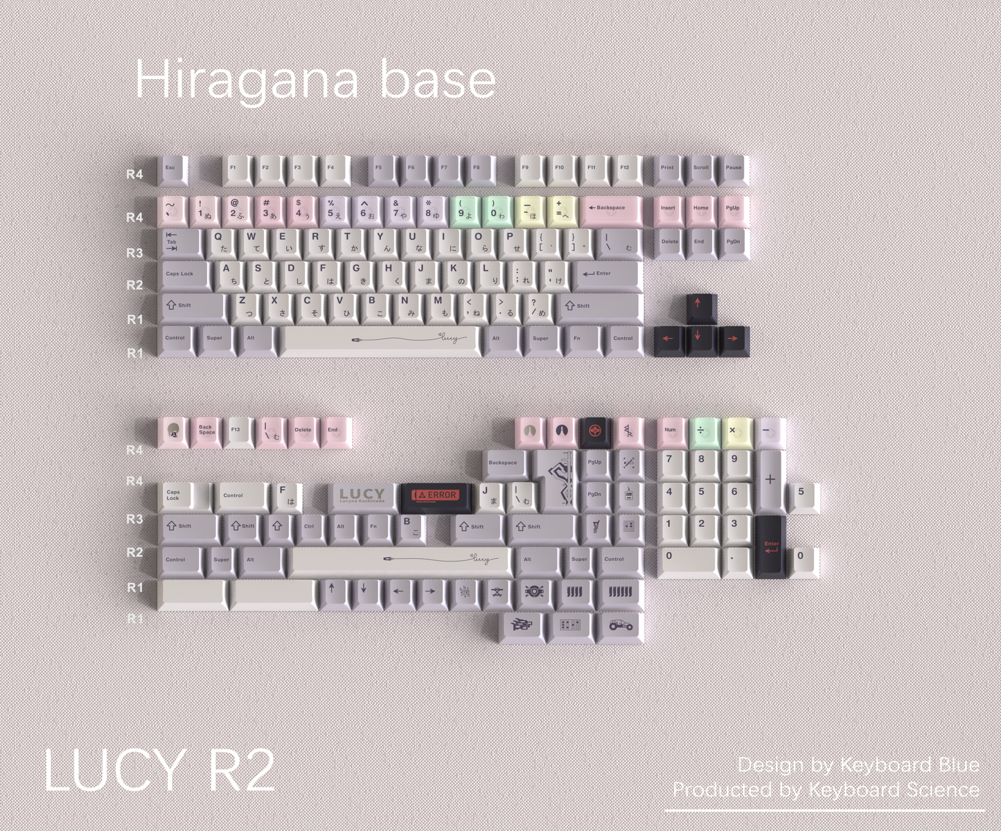 【初回予約販売】KBS Lucy R2  Keycap