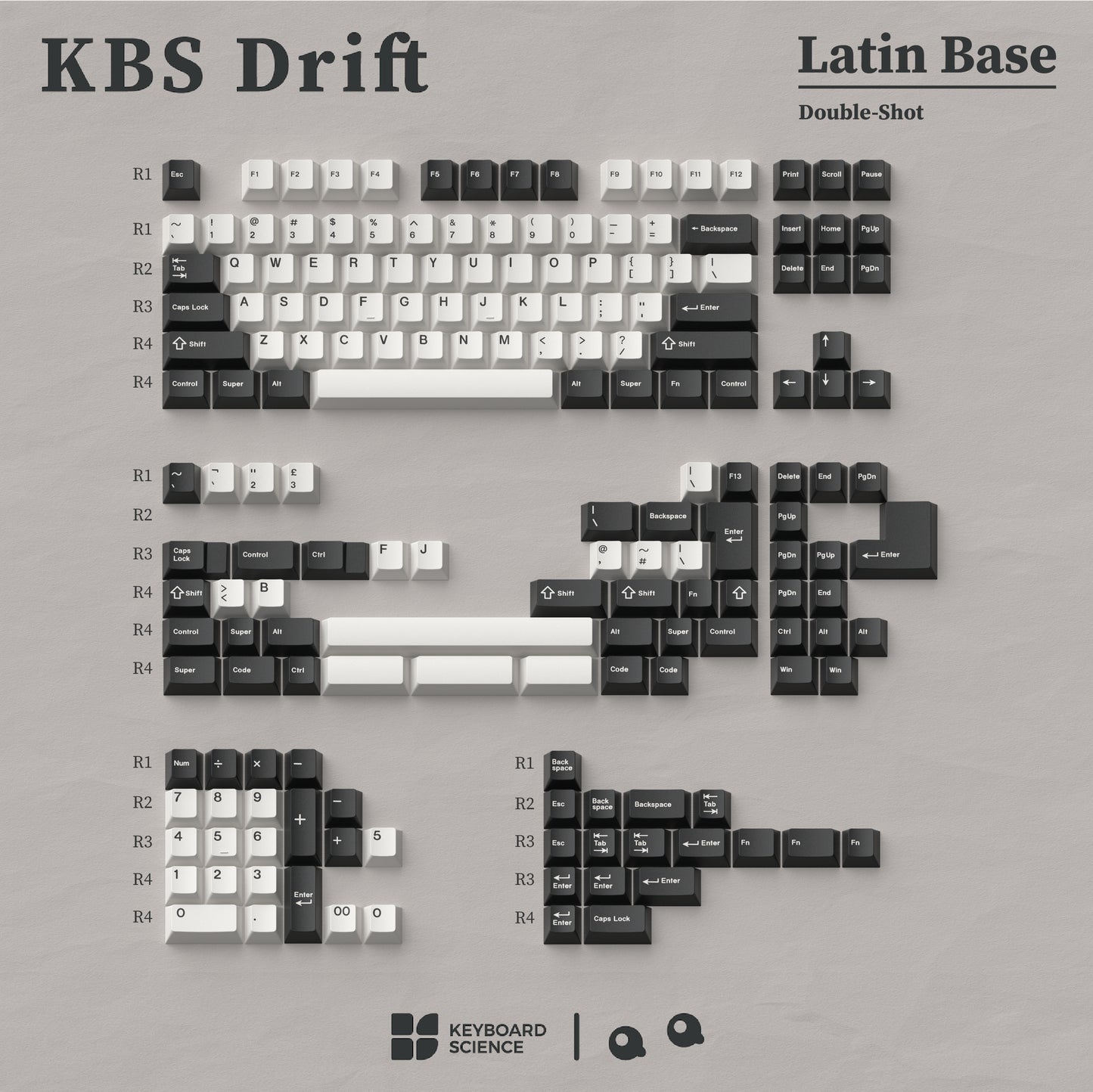 【GB】KBS Drift Double-Shot ABS Keycaps