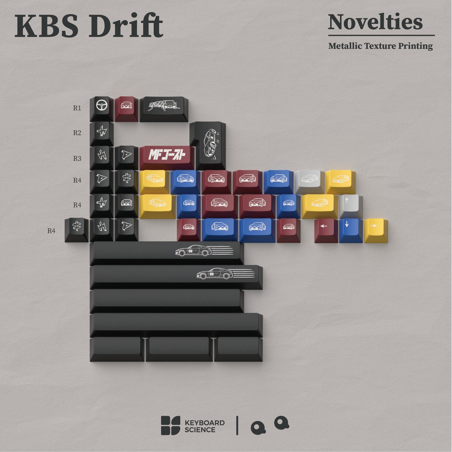 【GB】KBS Drift Double-Shot ABS Keycaps