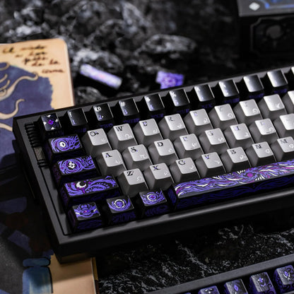 XVX Pandora Keycap Set【キーキャップセット】