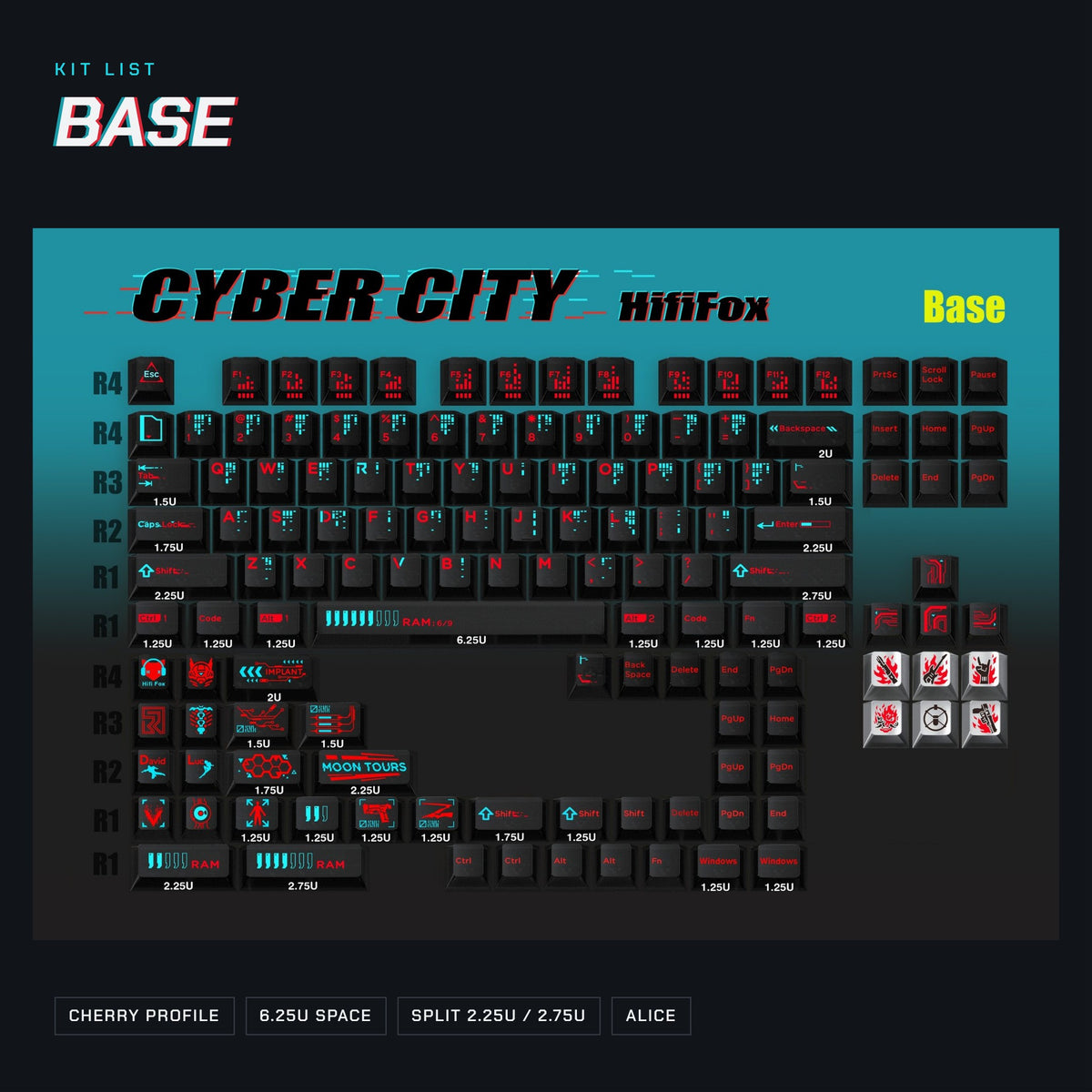 Hififox Design Cyber City Keycaps【キーキャップセット】