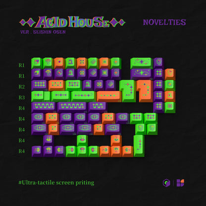 【GB】KBS Acid House  Double-Shot ABS Keycaps
