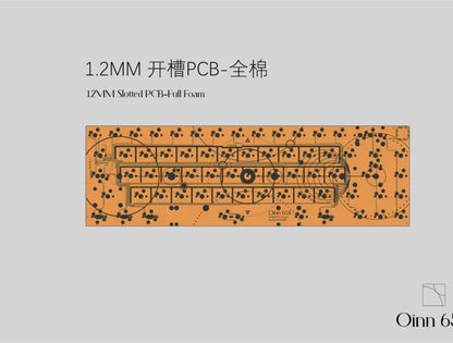 【GB】KBS Oinn65 Add-Ons