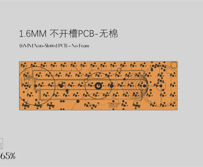 【GB】KBS Oinn65 Add-Ons