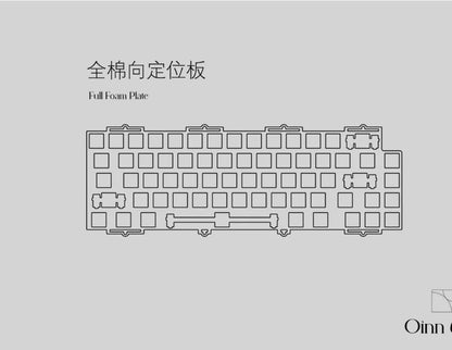 【GB】KBS Oinn65 Add-Ons