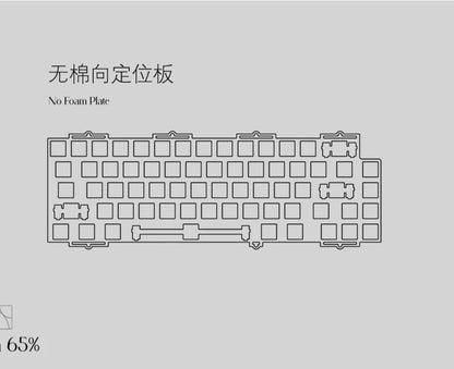 【GB】KBS Oinn65 Add-Ons