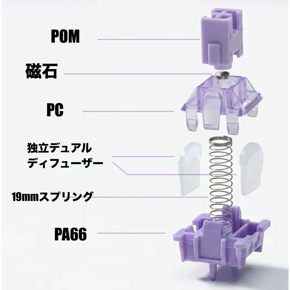 Purple Lotus HE Switch【磁気スイッチ】